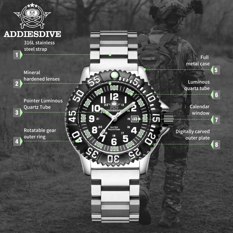 Laddies Dive Men Fashion Casua - Men'S Accessories Display recensione e prezzo